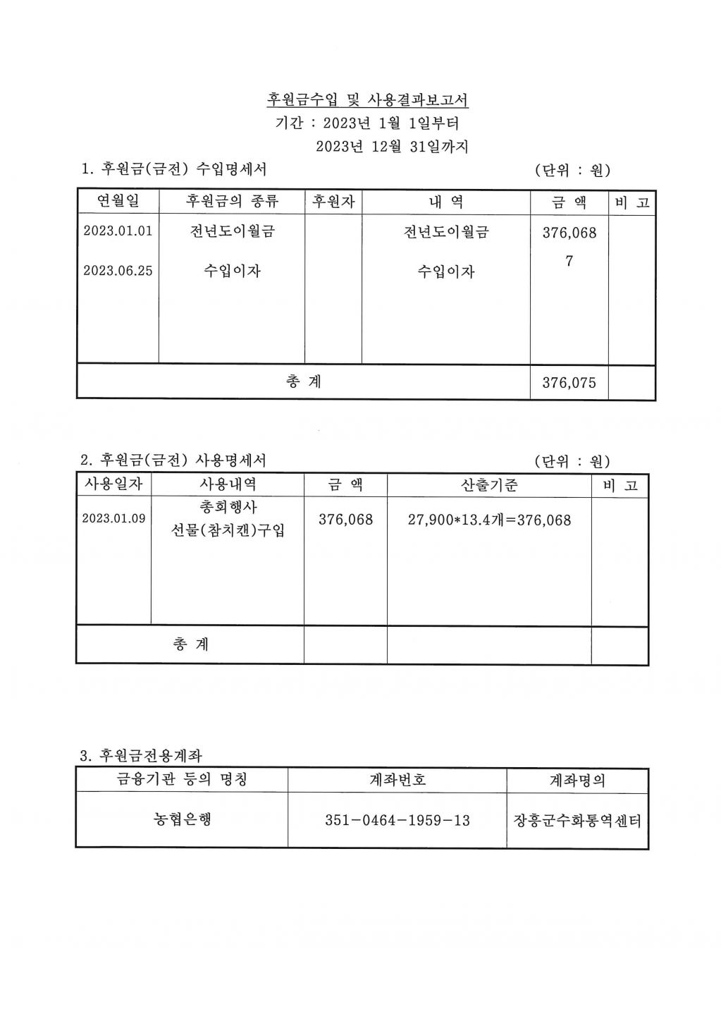 2023년후원금수입및사용결과보고서(센터).jpg