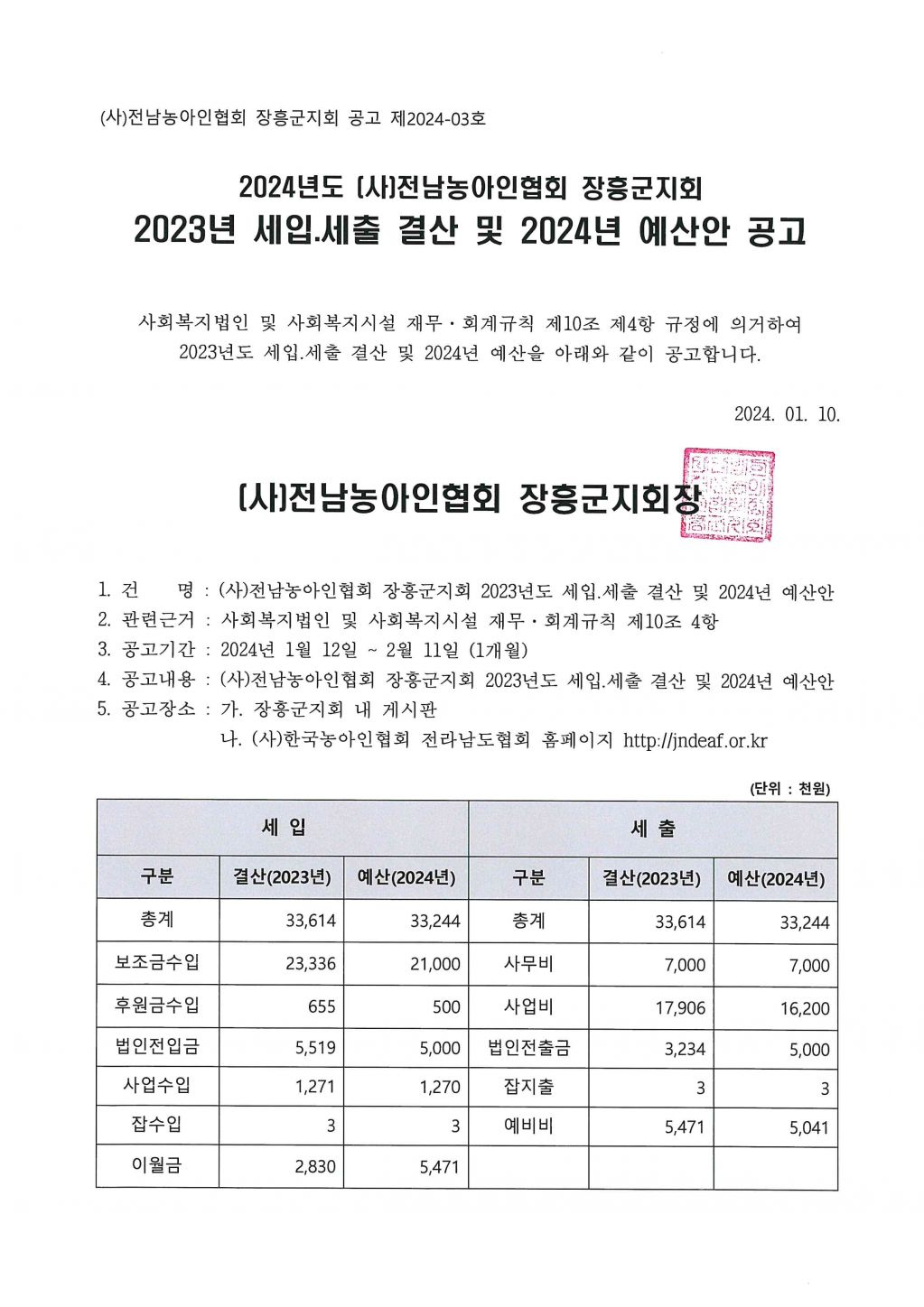 2023년결산및 2024년예산안(장흥군지회).jpg