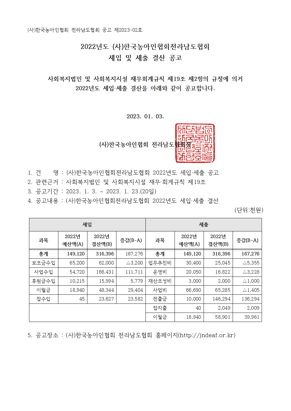 2022년 세입세출결산(최종).png