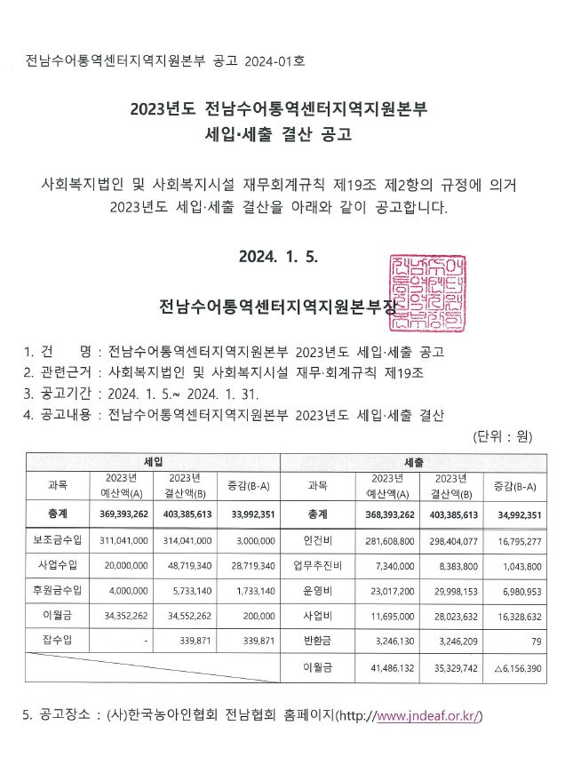 2023년 전남수어통역센터지역지원본부 세입.세출 공고.JPG