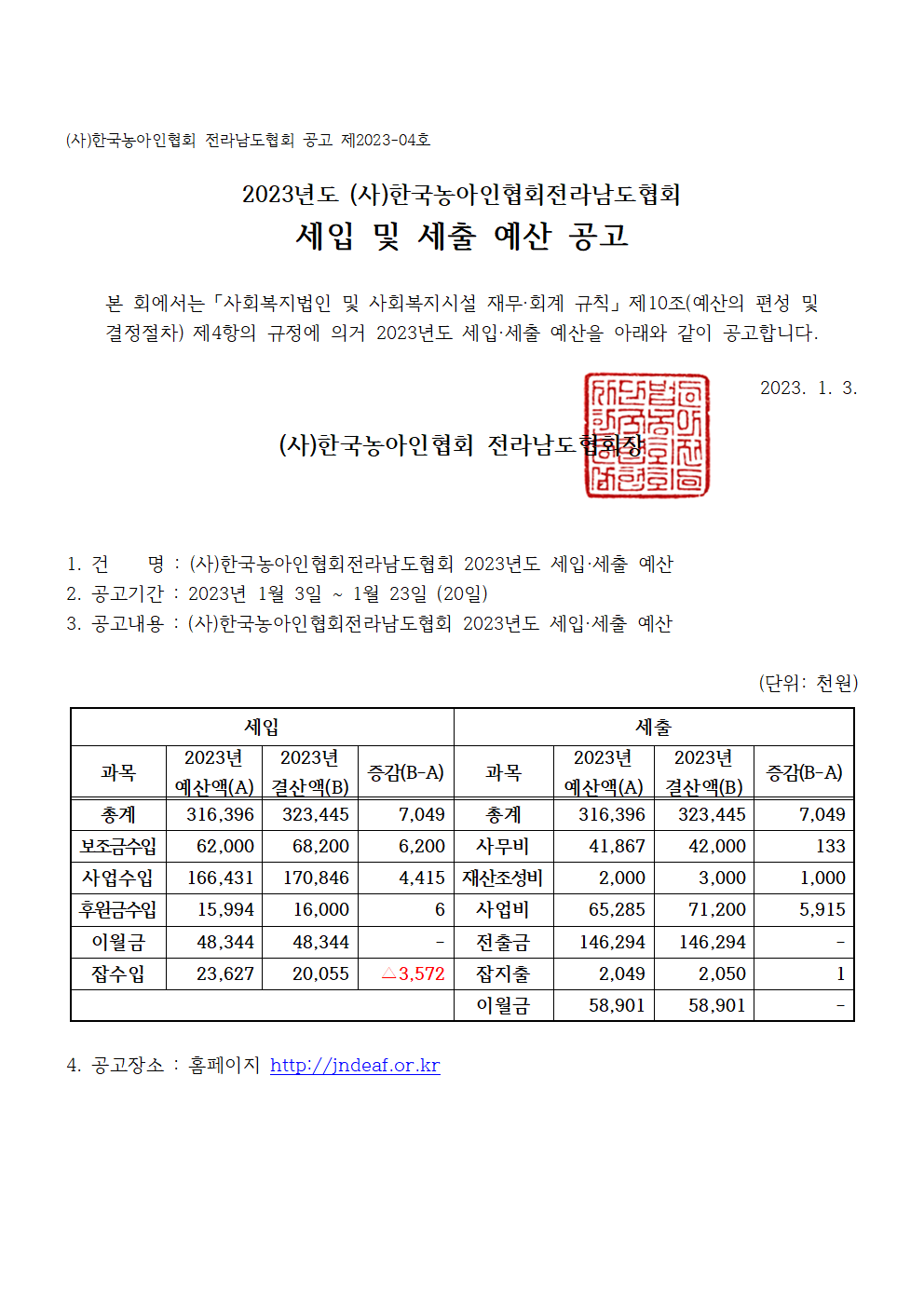 [공고 제2023-04호]2023년 전남농아인협회 세입및세출예산 공고.png